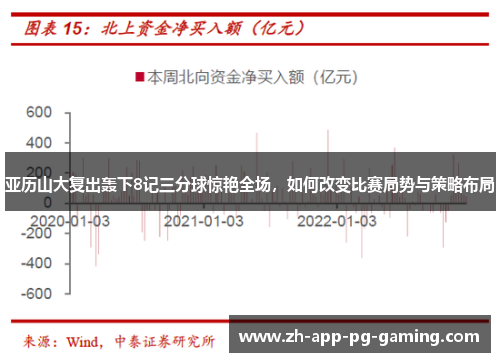 亚历山大复出轰下8记三分球惊艳全场，如何改变比赛局势与策略布局