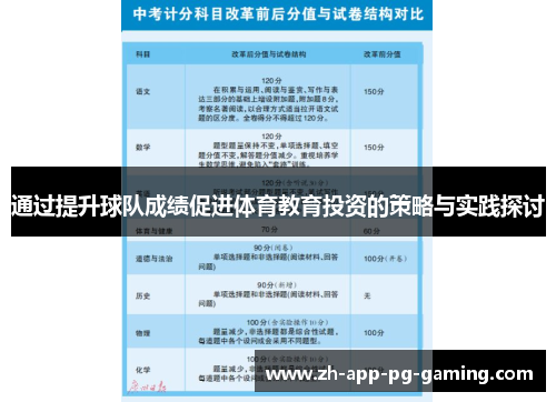 通过提升球队成绩促进体育教育投资的策略与实践探讨