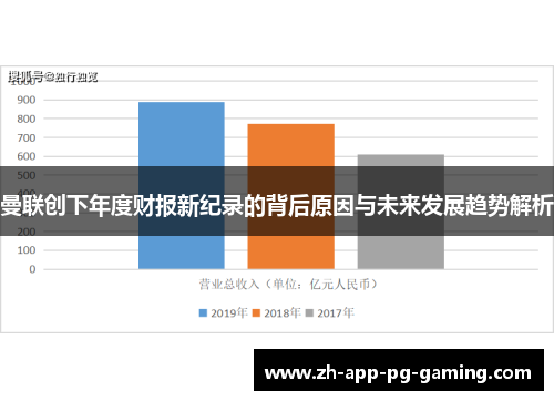 曼联创下年度财报新纪录的背后原因与未来发展趋势解析