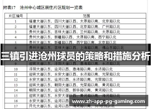 三镇引进沧州球员的策略和措施分析