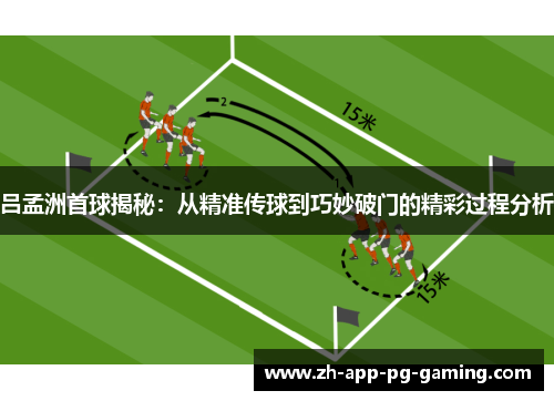 吕孟洲首球揭秘：从精准传球到巧妙破门的精彩过程分析