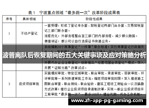 波普离队后恢复期间的五大关键事项及应对策略分析