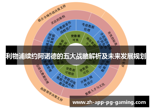 利物浦续约阿诺德的五大战略解析及未来发展规划