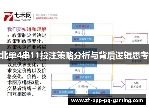 北单4串11投注策略分析与背后逻辑思考