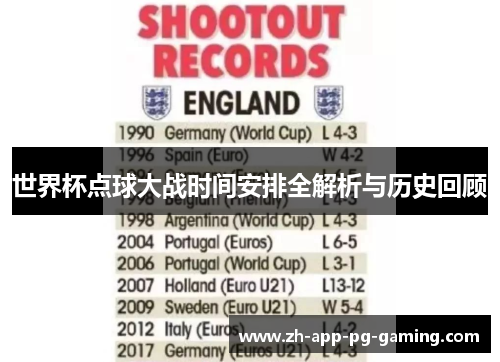 世界杯点球大战时间安排全解析与历史回顾