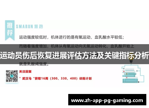 运动员伤后恢复进展评估方法及关键指标分析
