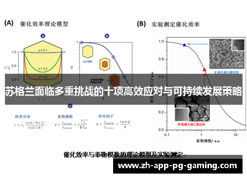 苏格兰面临多重挑战的十项高效应对与可持续发展策略