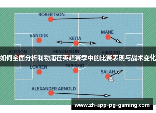 如何全面分析利物浦在英超赛季中的比赛表现与战术变化
