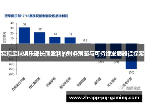 实现足球俱乐部长期盈利的财务策略与可持续发展路径探索