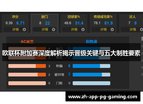 欧联杯附加赛深度解析揭示晋级关键与五大制胜要素