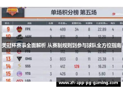 美冠杯赛事全面解析 从赛制规则到参与球队全方位指南