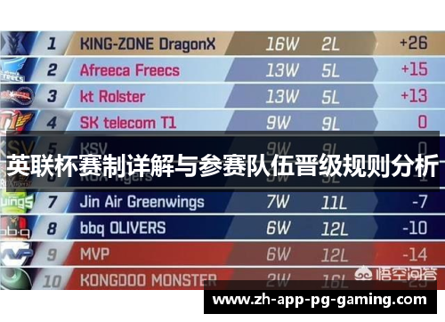 英联杯赛制详解与参赛队伍晋级规则分析 英联杯赛制详解与参赛队伍晋级规则分析