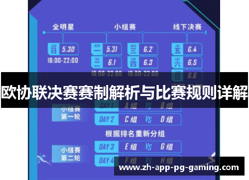 欧协联决赛赛制解析与比赛规则详解 欧协联决赛赛制解析与比赛规则详解