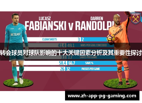 转会球员对球队影响的十大关键因素分析及其重要性探讨