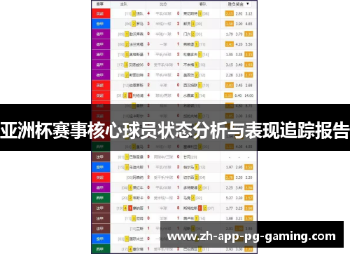 亚洲杯赛事核心球员状态分析与表现追踪报告