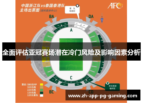 全面评估亚冠赛场潜在冷门风险及影响因素分析 全面评估亚冠赛场潜在冷门风险及影响因素分析